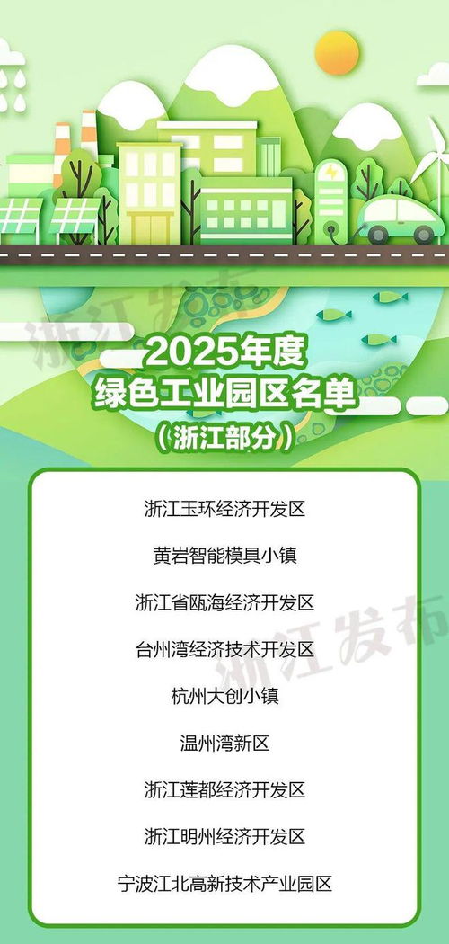 工信部公布全国名单,浙江202家工厂 9家工业园区入选